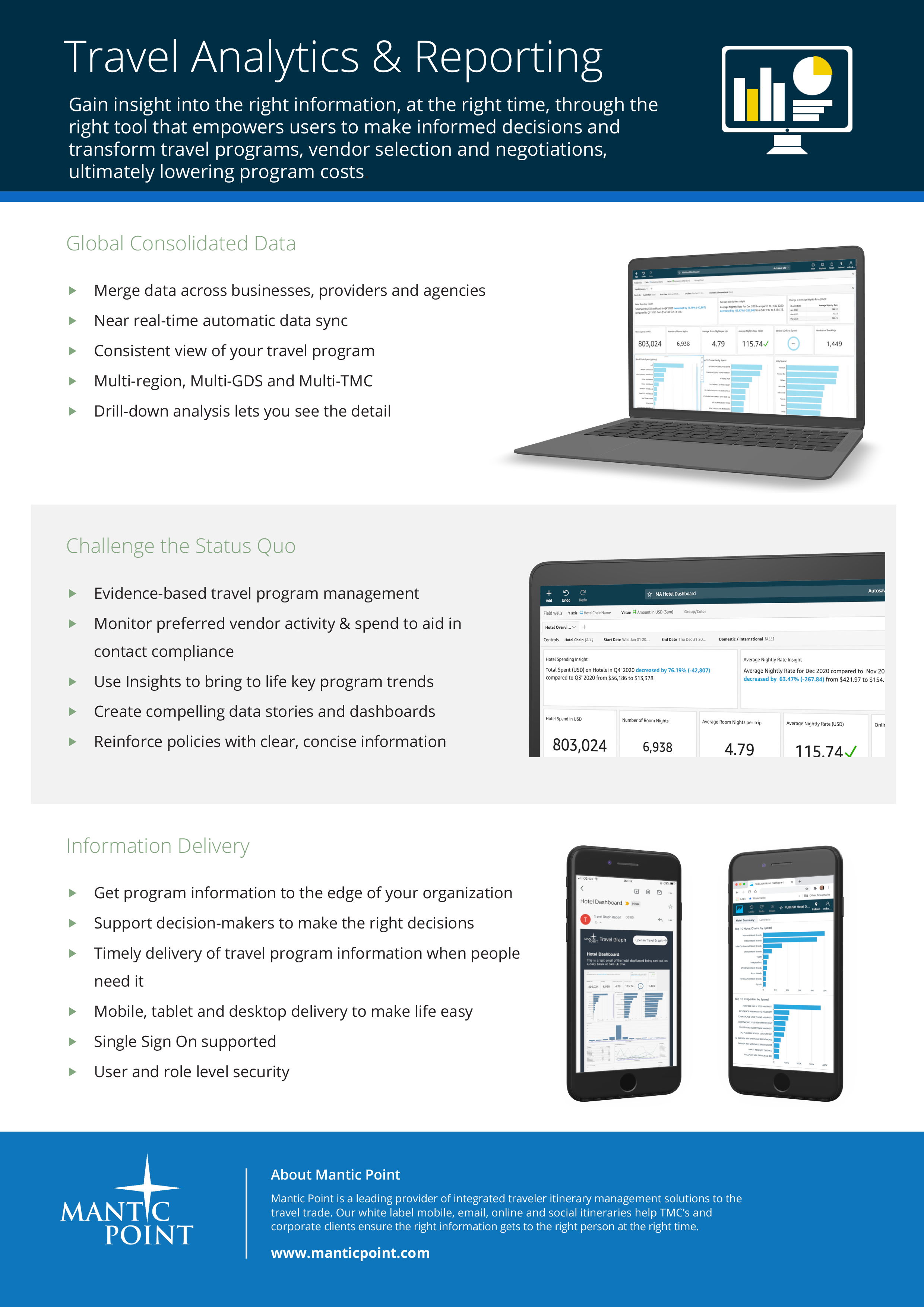 MTP_Travel_Analytics_Reporting _Sheet
