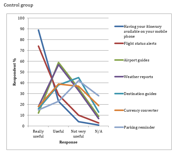 graph1